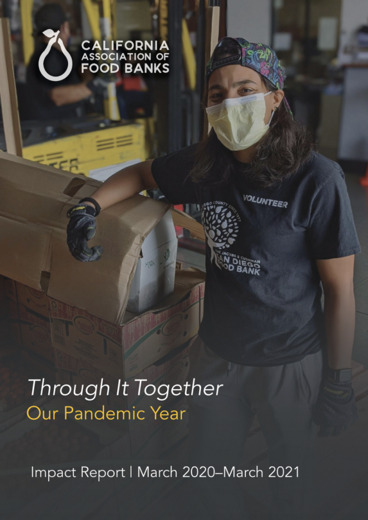 2020 Impact Report