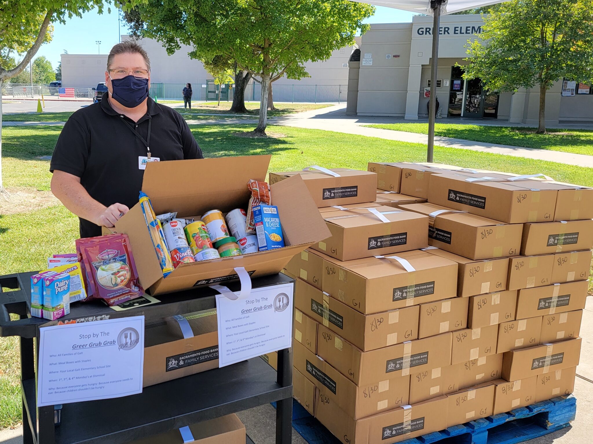 DriveThrough & WalkUp Distributions