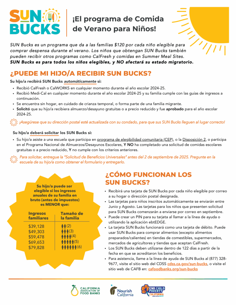 An image of a flyer about the SUN Bucks program, in Spanish, featuring questions like "can my child get sun bucks?" and "how do sun bucks work?"
